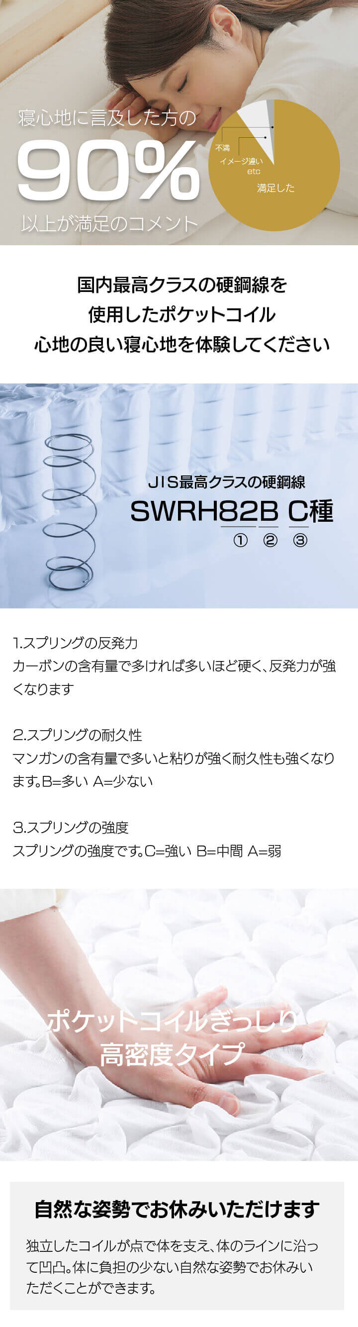 国産ポケットコイルマットレス