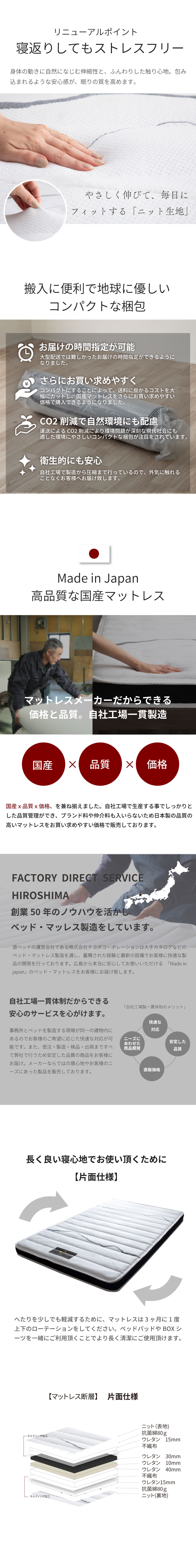 薄型ウレタンマットレス