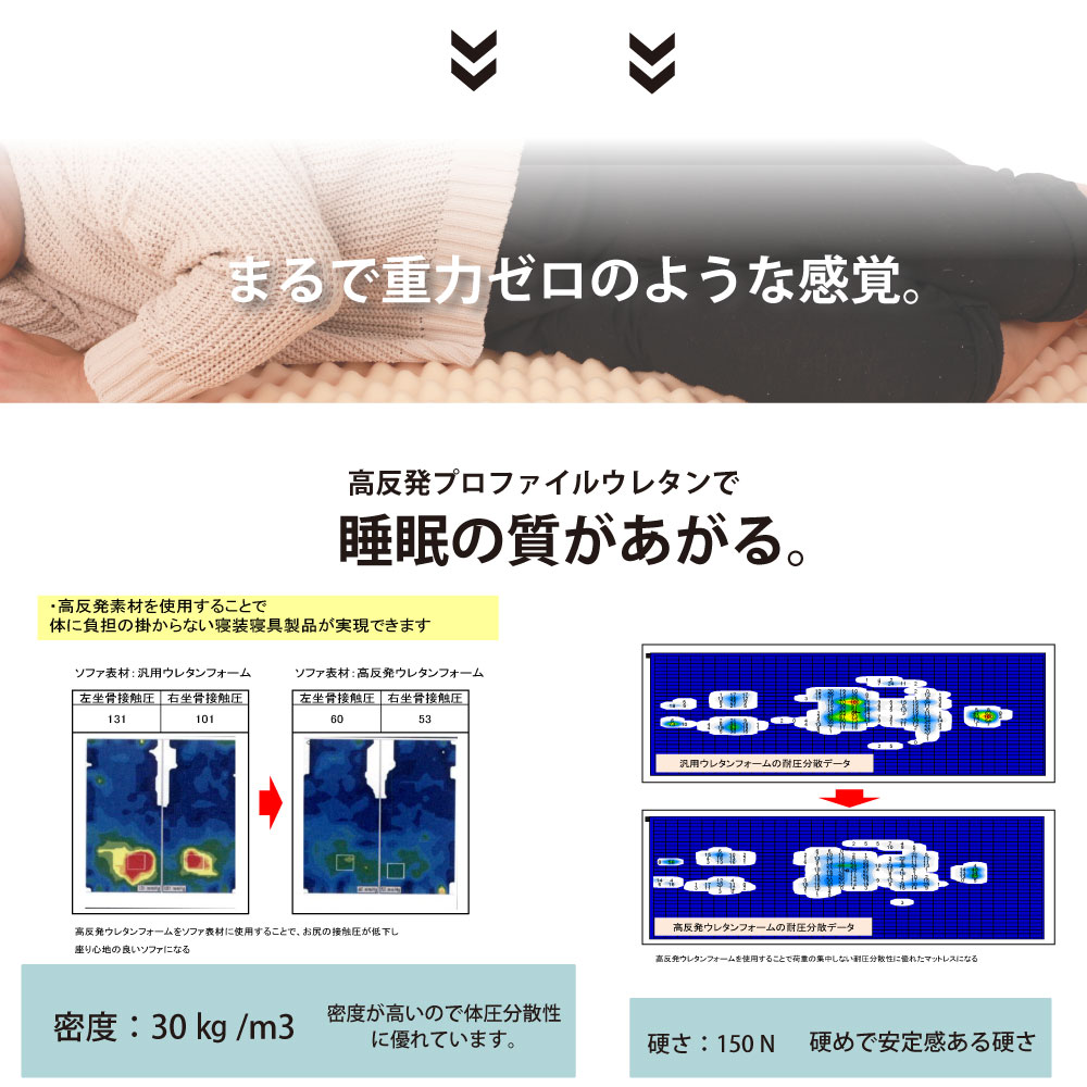 抗ウイルス加工マットレス