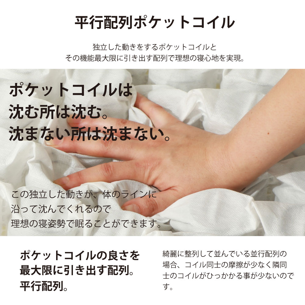 抗ウイルス加工マットレス