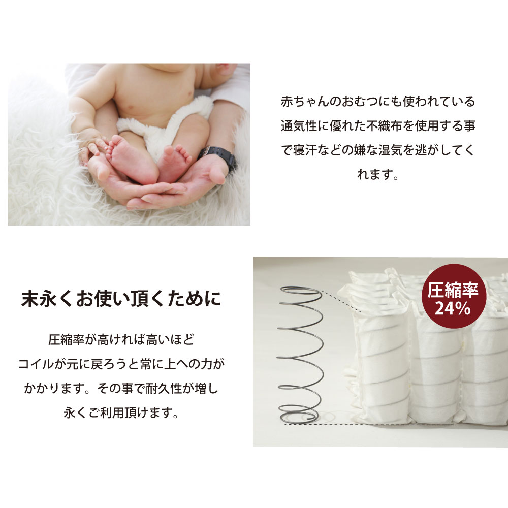 抗ウイルス加工マットレス