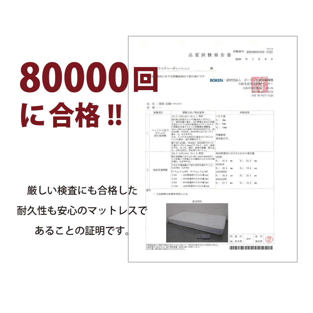 抗ウイルス加工マットレス