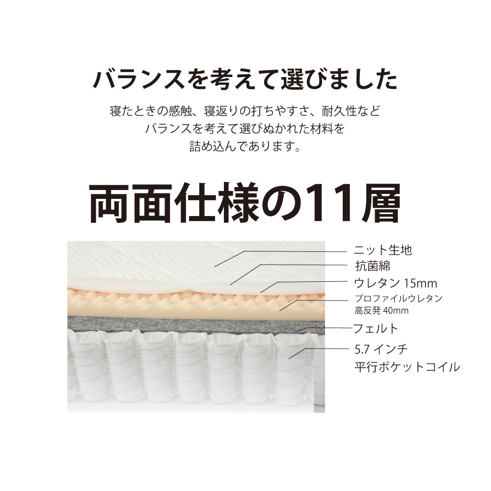 抗ウイルス加工マットレス