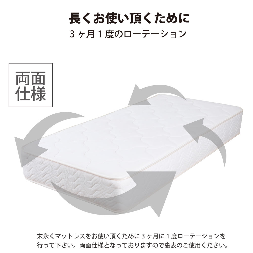 抗ウイルス加工マットレス