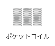 ポケットコイル