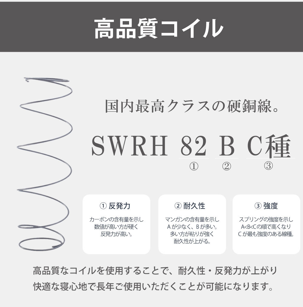 国産ポケットコイルマットレス