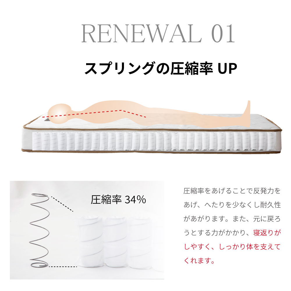 国産ポケットコイルマットレス