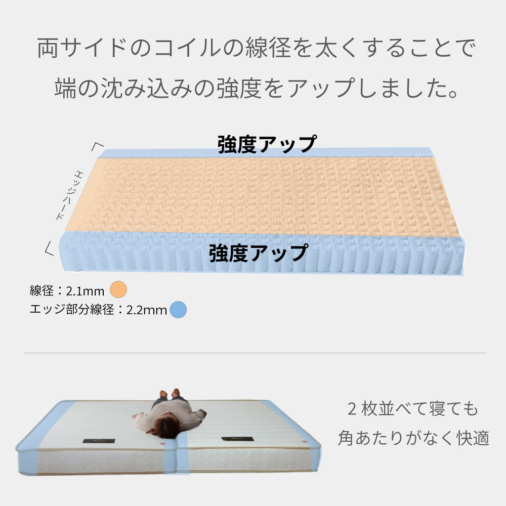 国産ポケットコイルマットレス