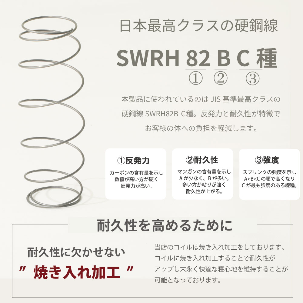 国産ポケットコイルマットレス